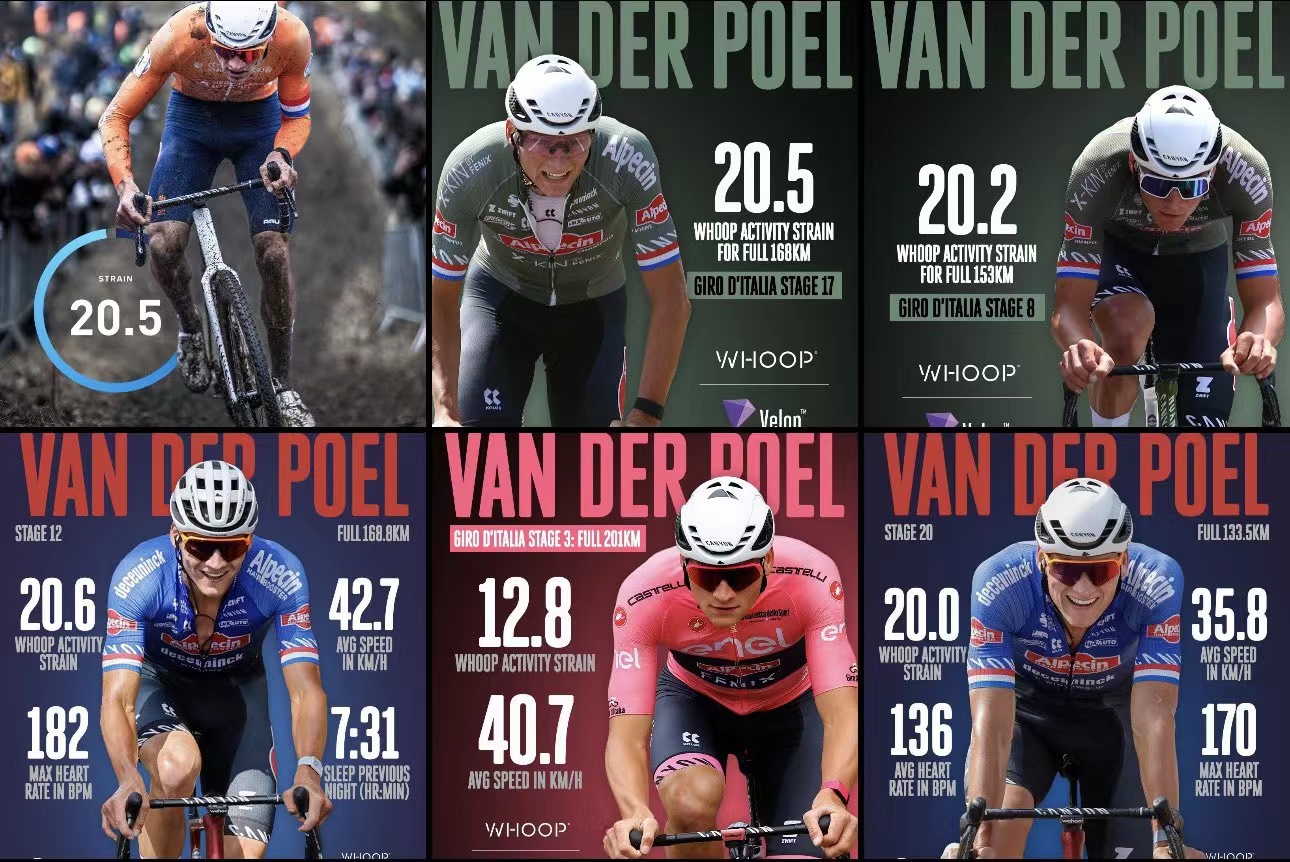 Van der Poel raggiunge nuovamente la gloria del Campionato del mondo CX